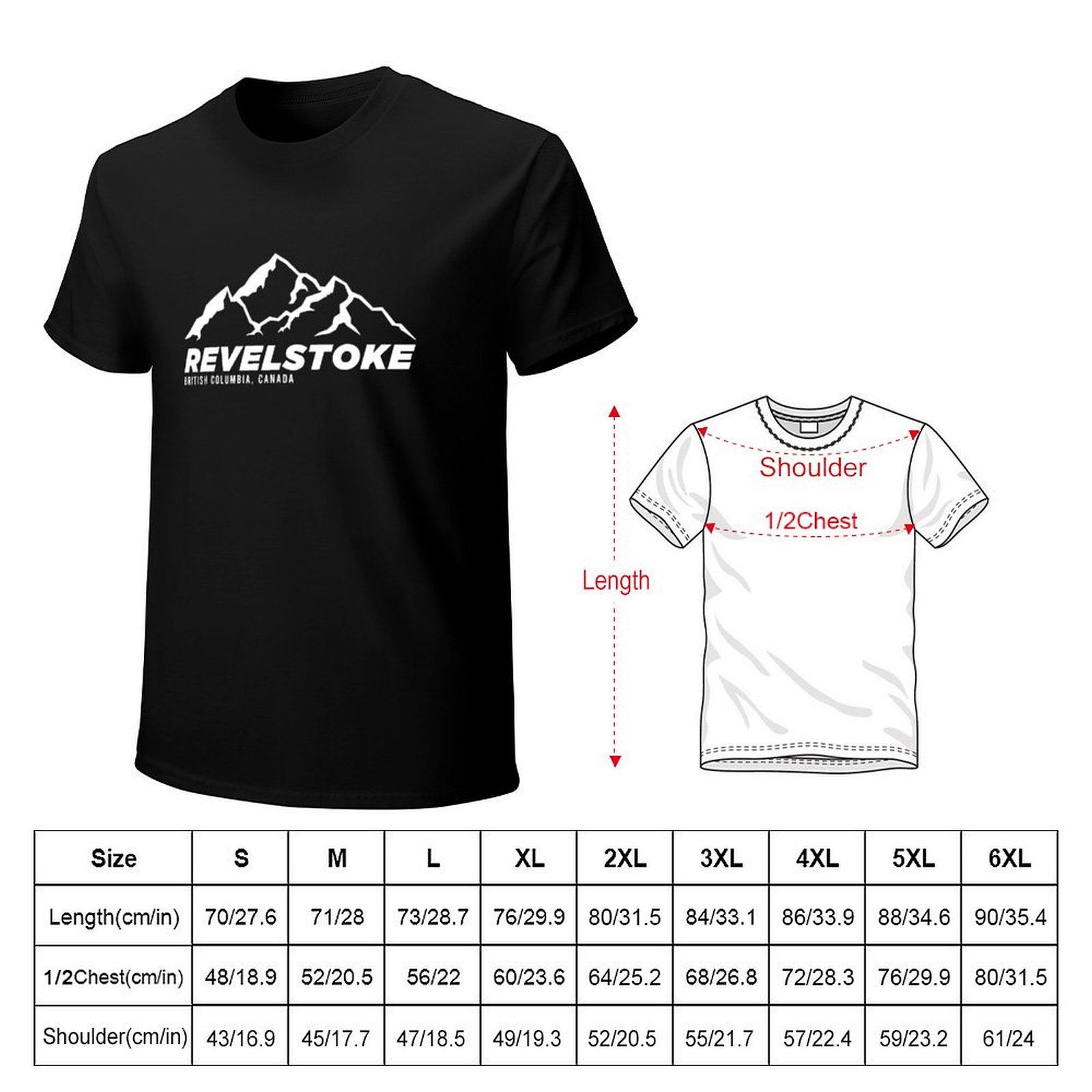 Ski Revelstoke B.C Canada Skii - Mountain Biking Revelstoke review and price