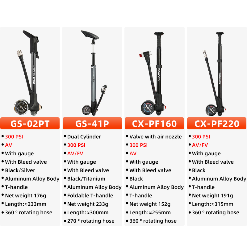 300/600psi High Pressure Bicyc - Shock Pump Suspension review and price